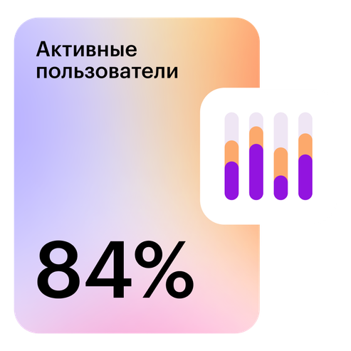 Data Analyst с нуля