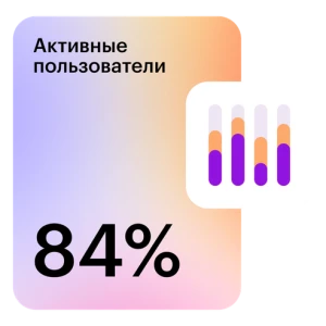 Data Analyst с нуля