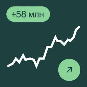 Финансовый аналитик