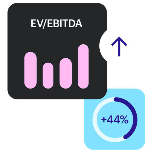 Финансовый аналитик