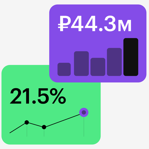 Аналитик данных с нуля