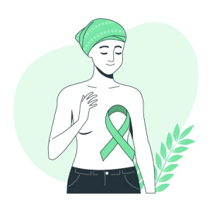 Курс Клинический психолог + Онкопсихолог. Диплом 2030ч