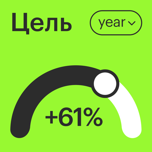 Обучение инвестициям