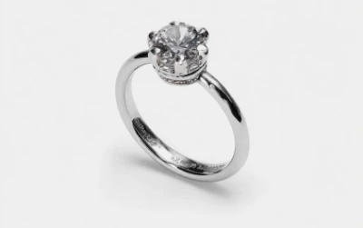 Управление брендом украшений