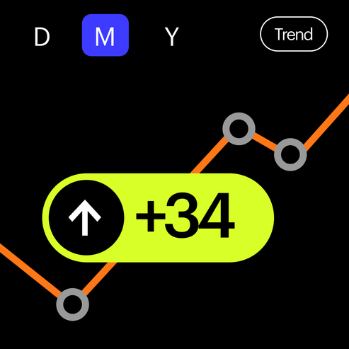Корпоративные финансы: планирование и анализ