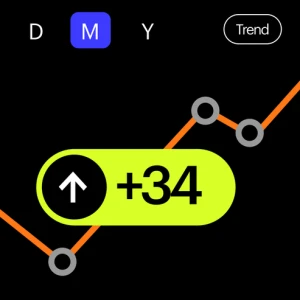 Корпоративные финансы: планирование и анализ